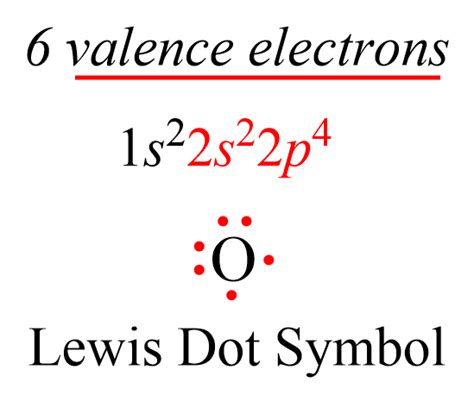 k+ lewis dot structure|4.4 Lewis Symbols and Structures – General .